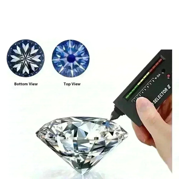 MOISSANITE 2 CARAT PENDANT WITH HALO ~STUNNING (video)GRA CERTIFIED - Picture 8 of 8